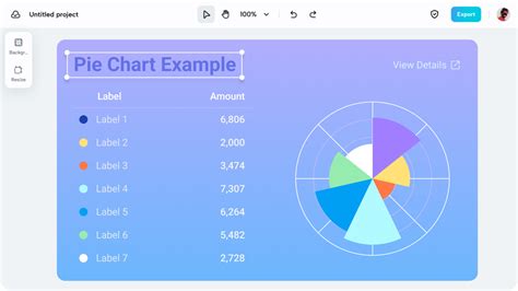 作息圓餅圖|Pie Chart Maker 易於使用的圓餅圖製作工具，可下載。